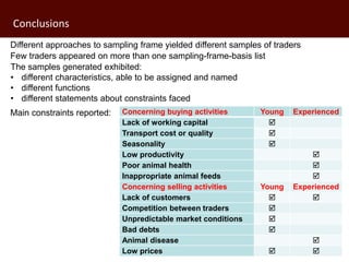 The analysis of traders in a developing country value chain: Pig traders in Uganda