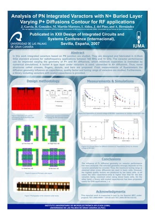 Analysis of PN Integrated Varactors with N+ Buried Layer
   Varying P+ Diffusions Contour for RF applications
             J. García, B. González, M. Martín-Marrero, I. Aldea, J. del Pino, and A. Hernández
                                                                                              	

               Dto. de Ingeniería Electrónica y Automática (DIEA) & Instituto Universitario de Microelectrónica Aplicada (IUMA). Universidad de Las Palmas de Gran Canaria (Spain)



                           Publicated in XXII Design of Integrated Circuits and
                                    Systems Conference (Internacional),
                                            Sevilla, España, 2007

                                                                                         Abstract
 In this work integrated varactors based on PN junction are studied. They are designed and fabricated in 0.35um
 SiGe standard process for radiofrequency applications between 500 MHz and 10 GHz. The varactor performance
 can be improved varying the geometry of P+ and N+ diffusions, which minimum separation is estimated by
 numerical simulations. A buried N type layer under varactors is used, connected to N+ diffusions. Thus, novel
 structures called crosses, fingers, donuts, and bars are proposed. From measurements of Sparameters the
 diffusion geometry influence on capacitance, quality factor and tuning range of varactors are studied. Furthermore,
 a library including varactors with scaled capacitance is provided.


                      Design methodology                                                                      Measurements & Simulations




                                                                                                 Figure 8 a) Capacitance vs. reverse voltage at 900 MHz Capacitance vs. reverse voltage at 9.1 GHz
Figure 3 Geometry and grid for                   Figure 2 Layer structure in 0.35 SiGe
overlapping lateral depletion with               technology for PN varactors design
TAURUS DEVICE




                                             0




                                                                                                      Figure 10 a) Quality factor for different varactors b) Capacitance Library vs. reverse
                                                                                                      voltage at 900 MHz




                                                                                                                                    Conclusions
                                                                                                      The influence of P+ diffusion geometry on varactor performance
                                                                                                      has been analyzed. The selected geometry strongly depends on the
                                                                                                      varactor parameter to consider. Thus, the maximum tuning range is
                                                                                                      obtained when cross diffusions are used in basic cells. However,
                    Figure 5 Layout of PN basic cells layout                                          the highest quality factors are produced by bar basic cells. In all
                                                                                                      cases the ratio capacitance-area is higher than that for the test
                                                                                                      varactor, being maximum when using donut basic cells. On the
                                                                                                      other hand, a library with scaled capacitances has been proposed,
                                                                                                      useful for DVB applications, i. e..




                                                                                                                            Acknowledgments
                   Figure 7 Photography of the varactors under study                                 This reported work is supported in part by the Spanish MEC under
                                                                                                     projects TEC-2005-08091- C03-02 and TEC-2005-06784-C02-02.



                                                 INSTITUTO UNIVERSITARIO DE MICROELECTRÓNICA APLICADA (IUMA)
                                                      UNIVERSIDAD DE LAS PALMAS DE GRAN CANARIA (ULPGC)
 