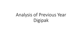 Analysis of Previous Year
Digipak
 