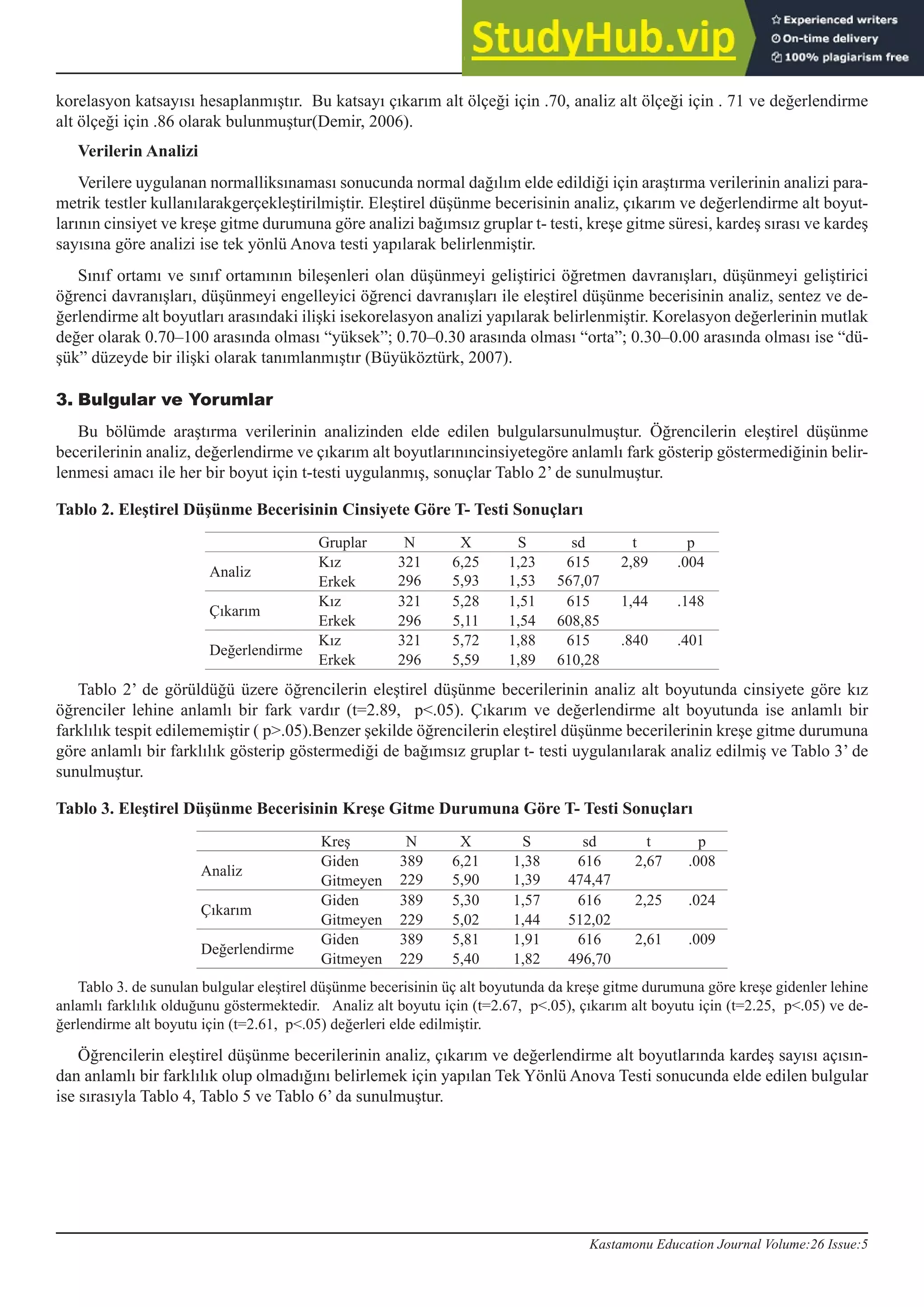 Analysis Of Primary School Students Critical Thinking Skills Through ...