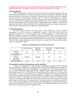 International Journal of Electronics and Communication Engineering & Technology (IJECET), ISSN 0976 –
6464(Print), ISSN 0976 – 6472(Online) Volume 3, Issue 3, October- December (2012), © IAEME

2.6 Non uniformity
         In the non-uniformity is related to the concept of non-uniform information granularity. The non-
uniform information granularity is related to the concept of accuracy of information. The paper states that
the required accuracy, or precision, of information is proportional to the distance between the producer
and the consumer of the information. Another result is, in which the non-uniformity is related to
information sampling from the network itself. The authors provide a method to perform data sampling
from a sensor network with approximately uniform methods. Even when a network is non-uniformly
distributed (they study the case in which the nodes are hand distributed into a building to monitor it), the
authors pick data from the network uniformly. This is possible because the sensors space is normalized to
a uniform space using Voronoi regions computed in a distributed fashion.

2.7 Data Management
        The basic services necessary to the good work of a data management system: (i) Network
programming, in which the sensors are programmed to replay to queries (set up of routes, data
aggregation strategies etc.). (ii) Data acquisition and in-network aggregation, in which the data is
physically acquired by transceivers and refined to produce more useful streams. (iii) Data retrieval, that
provides the collection of data by an external entity. In the literature, we can identify four main models to
data management: namely external storage, directed diffusion, data centric storage, and database model.
Each one of these models implements a part or all the above services. The services provided by these
models are summarized in Table1.

                        Table1: Correspondence between models and Services

                         External Storage        Directed           Data centric       Database Model
                                                 Diffusion           Storage
        Network
                                No                  Yes                  No                  yes
       encoding
    Data attainment
         and in-
                             Partially            Partially             Yes                  Yes
      networking
      Processing
    Data reclamation            yes                 yes                  yes                 yes

3.0 Experimental Analysis of Programming and non uniformity
         In order to test DigiHome, we have employed two MacBook Pro laptops, with the following
software and hardware configuration: 2.4 GHz processor, 2 GB of RAM, AirPort Extreme card, Mac OS
X 10.5.6 (kernel Darwin 9.6.0), Java Virtual Machine 1.6.0, and Julia 2.5.2. The mobile client used in the
tests is a Nokia N800 Internet Tablet with 400 Mhz, 128 MB of RAM, interface WLAN 802.11 b/e/g,
Linux Maemo (kernel 2.6.21), CACAOVM Java Virtual Machine 0.99.4, and Julia 2.5.2. The latency for
disseminating, as well as for discovering context, confirms that DigiHome can integrate heterogeneous
entities with a reasonable performance overhead. Furthermore, according to the documentation provided
by Esper, the efficiency of the engine to process the events is such that it exceeds over 500,000 events per
second on a workstation and between 70, 000 and 200, 000 events per second running on an average
laptop. Thanks to the efficiency of the engine, the use of event processing in our system can be done at a
low cost and given the modularity of our architecture, the Esper engine can be installed min the device
that provides the highest processing power. In the context of the DigiHome platform, we observed that
Esper took 1ms on average to process the adaptation rules.




                                                    223
 