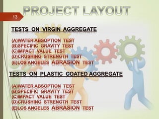 Analysis of properties of plastic coated aggregate for construction of ...