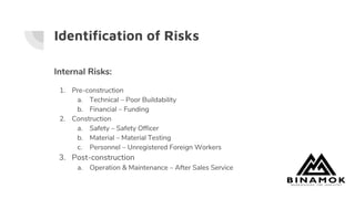 Identification of Risks
Internal Risks:
1. Pre-construction
a. Technical – Poor Buildability
b. Financial – Funding
2. Construction
a. Safety – Safety Officer
b. Material – Material Testing
c. Personnel – Unregistered Foreign Workers
3. Post-construction
a. Operation & Maintenance – After Sales Service
 