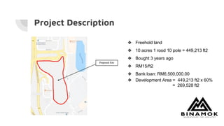 Project Description
❖ Freehold land
❖ 10 acres 1 rood 10 pole = 449,213 ft2
❖ Bought 3 years ago
❖ RM15/ft2
❖ Bank loan: R...
