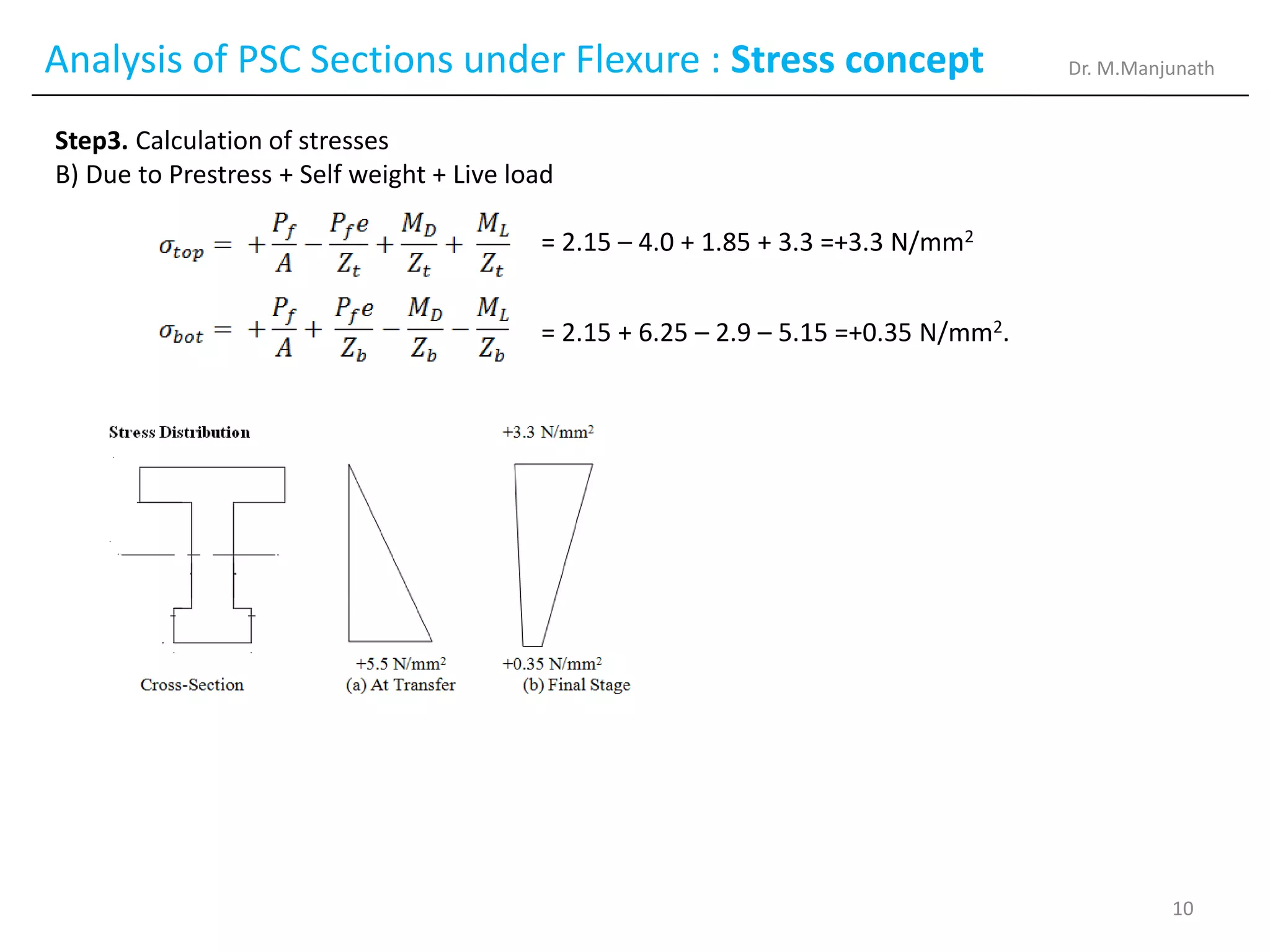 Analysis of PSC Sections under Flexure : Stress concept
Step3. Calculation of stresses
B) Due to Prestress + Self weight + Live load
= 2.15 – 4.0 + 1.85 + 3.3 =+3.3 N/mm2
= 2.15 + 6.25 – 2.9 – 5.15 =+0.35 N/mm2.
Dr. M.Manjunath
10
 