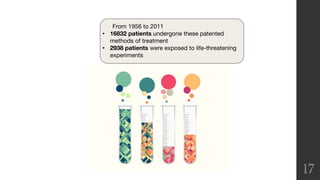17
From 1956 to 2011
• 16832 patients undergone these patented
methods of treatment
• 2938 patients were exposed to life-threatening
experiments
 