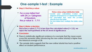 Comprehensive Guide to Quantitative Data Analysis and Parametric Tests ...