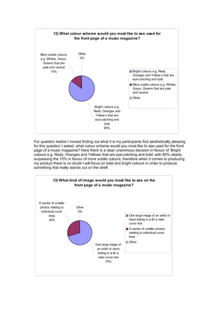12) What colour scheme would you most like to see used for
the front page of a music magazine?
More subtle colours
e.g. Whites, Greys,
Greens that are
pale and neutral
15%
Other
0%
Bright colours e.g.
Reds, Oranges and
Yellow s that are
eye-catching and
bold
85%
Bright colours e.g. Reds,
Oranges and Yellow s that are
eye-catching and bold
More subtle colours e.g. Whites,
Greys, Greens that are pale
and neutral
Other
For question twelve I moved finding out what it is my participants find aesthetically pleasing
for this question I asked, what colour scheme would you most like to see used for the front
page of a music magazine? Here there is a clear unanimous decision in favour of ‘Bright
colours e.g. Reds, Oranges and Yellows that are eye-catching and bold’ with 85% clearly
surpassing the 15% in favour of more subtle colours; therefore when it comes to producing
my product there is no doubt I will focus on bold and bright colours in order to produce
something that really stands out on the shelf.
13) What kind of image would you most like to see on the
front page of a music magazine?
One large image of
an artist or band
linking in w ith a
main cover line
70%
A series of smaller
photos relating to
individual cover
lines
30%
Other
0%
One large image of an artist or
band linking in w ith a main
cover line
A series of smaller photos
relating to individual cover
lines
Other
 