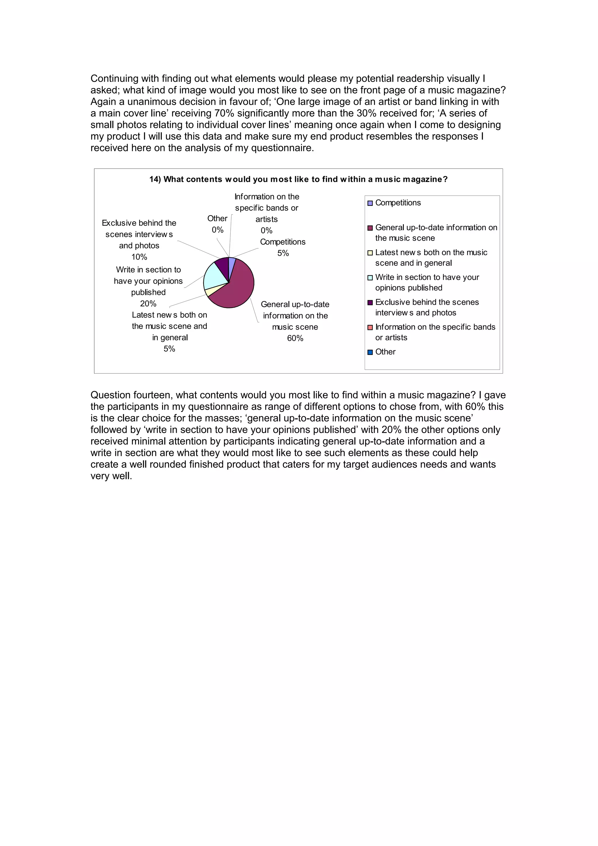 Continuing with finding out what elements would please my potential readership visually I
asked; what kind of image would you most like to see on the front page of a music magazine?
Again a unanimous decision in favour of; ‘One large image of an artist or band linking in with
a main cover line’ receiving 70% significantly more than the 30% received for; ‘A series of
small photos relating to individual cover lines’ meaning once again when I come to designing
my product I will use this data and make sure my end product resembles the responses I
received here on the analysis of my questionnaire.
14) What contents would you most like to find within a music magazine?
General up-to-date
information on the
music scene
60%
Latest new s both on
the music scene and
in general
5%
Write in section to
have your opinions
published
20%
Exclusive behind the
scenes interview s
and photos
10%
Competitions
5%
Other
0%
Information on the
specific bands or
artists
0%
Competitions
General up-to-date information on
the music scene
Latest new s both on the music
scene and in general
Write in section to have your
opinions published
Exclusive behind the scenes
interview s and photos
Information on the specific bands
or artists
Other
Question fourteen, what contents would you most like to find within a music magazine? I gave
the participants in my questionnaire as range of different options to chose from, with 60% this
is the clear choice for the masses; ‘general up-to-date information on the music scene’
followed by ‘write in section to have your opinions published’ with 20% the other options only
received minimal attention by participants indicating general up-to-date information and a
write in section are what they would most like to see such elements as these could help
create a well rounded finished product that caters for my target audiences needs and wants
very well.
 