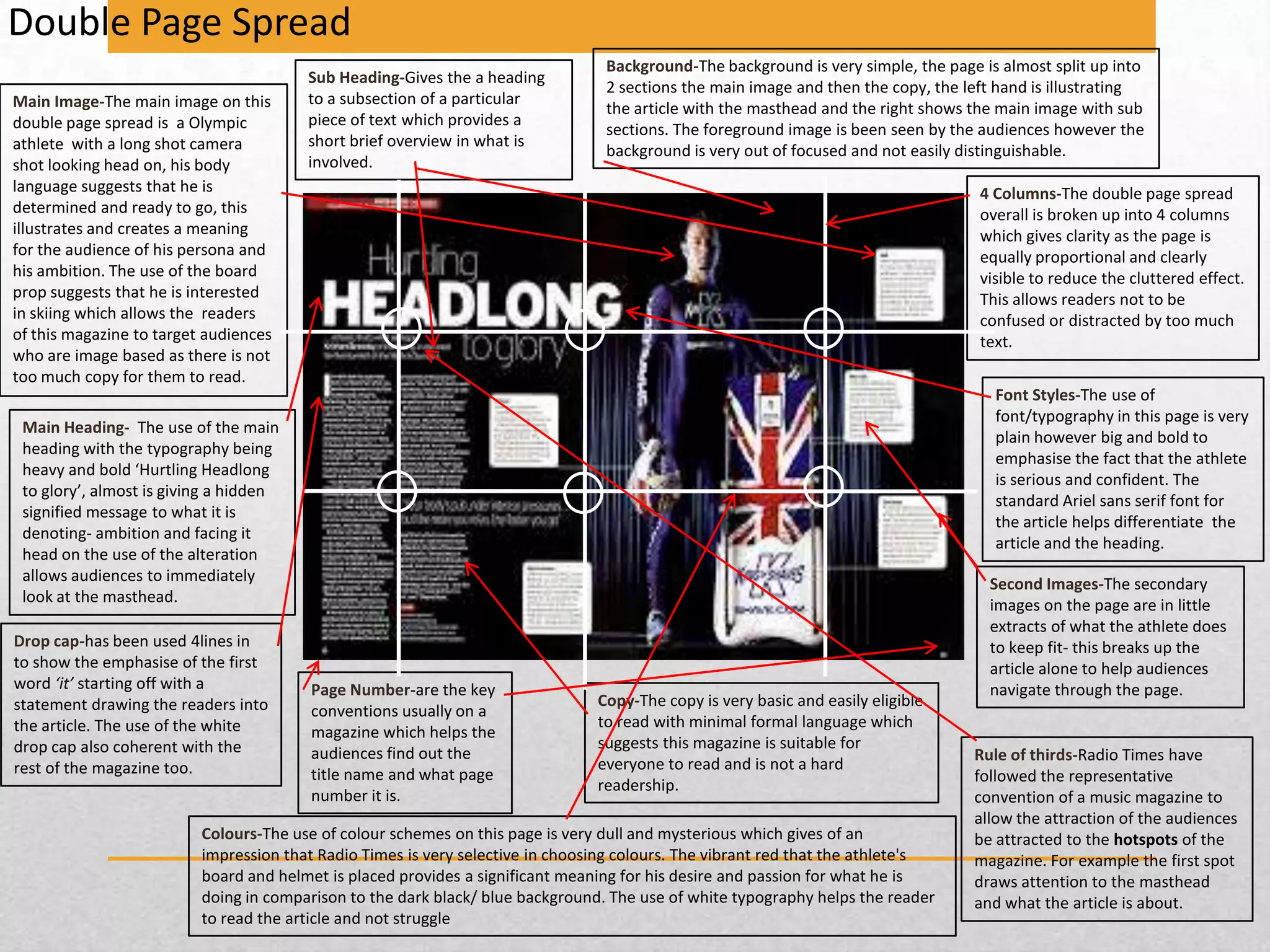 Double Page Spread
Main Image-The main image on this
double page spread is a Olympic
athlete with a long shot camera
shot looking head on, his body
language suggests that he is
determined and ready to go, this
illustrates and creates a meaning
for the audience of his persona and
his ambition. The use of the board
prop suggests that he is interested
in skiing which allows the readers
of this magazine to target audiences
who are image based as there is not
too much copy for them to read.

Sub Heading-Gives the a heading
to a subsection of a particular
piece of text which provides a
short brief overview in what is
involved.

Background-The background is very simple, the page is almost split up into
2 sections the main image and then the copy, the left hand is illustrating
the article with the masthead and the right shows the main image with sub
sections. The foreground image is been seen by the audiences however the
background is very out of focused and not easily distinguishable.

4 Columns-The double page spread
overall is broken up into 4 columns
which gives clarity as the page is
equally proportional and clearly
visible to reduce the cluttered effect.
This allows readers not to be
confused or distracted by too much
text.
Font Styles-The use of
font/typography in this page is very
plain however big and bold to
emphasise the fact that the athlete
is serious and confident. The
standard Ariel sans serif font for
the article helps differentiate the
article and the heading.

Main Heading- The use of the main
heading with the typography being
heavy and bold ‘Hurtling Headlong
to glory’, almost is giving a hidden
signified message to what it is
denoting- ambition and facing it
head on the use of the alteration
allows audiences to immediately
look at the masthead.
Drop cap-has been used 4lines in
to show the emphasise of the first
word ‘it’ starting off with a
statement drawing the readers into
the article. The use of the white
drop cap also coherent with the
rest of the magazine too.

Page Number-are the key
conventions usually on a
magazine which helps the
audiences find out the
title name and what page
number it is.

Copy-The copy is very basic and easily eligible
to read with minimal formal language which
suggests this magazine is suitable for
everyone to read and is not a hard
readership.

Colours-The use of colour schemes on this page is very dull and mysterious which gives of an
impression that Radio Times is very selective in choosing colours. The vibrant red that the athlete's
board and helmet is placed provides a significant meaning for his desire and passion for what he is
doing in comparison to the dark black/ blue background. The use of white typography helps the reader
to read the article and not struggle

Second Images-The secondary
images on the page are in little
extracts of what the athlete does
to keep fit- this breaks up the
article alone to help audiences
navigate through the page.

Rule of thirds-Radio Times have
followed the representative
convention of a music magazine to
allow the attraction of the audiences
be attracted to the hotspots of the
magazine. For example the first spot
draws attention to the masthead
and what the article is about.

 