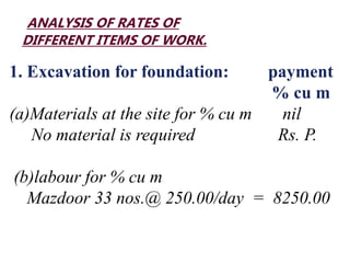 ANALYSIS OF RATES OF
DIFFERENT ITEMS OF WORK.
1. Excavation for foundation: payment
% cu m
(a)Materials at the site for % cu m nil
No material is required Rs. P.
(b)labour for % cu m
Mazdoor 33 nos.@ 250.00/day = 8250.00
 
