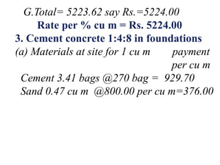 G.Total= 5223.62 say Rs.=5224.00
Rate per % cu m = Rs. 5224.00
3. Cement concrete 1:4:8 in foundations
(a) Materials at site for 1 cu m payment
per cu m
Cement 3.41 bags @270 bag = 929.70
Sand 0.47 cu m @800.00 per cu m=376.00
 