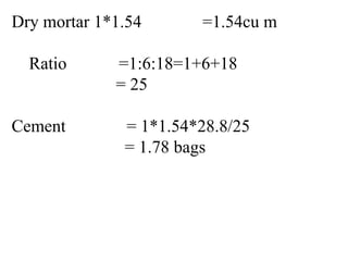 Dry mortar 1*1.54 =1.54cu m
Ratio =1:6:18=1+6+18
= 25
Cement = 1*1.54*28.8/25
= 1.78 bags
 