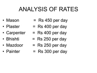 ANALYSIS OF RATES
• Mason = Rs 450 per day
• Plaster = Rs 400 per day
• Carpenter = Rs 400 per day
• Bhishti = Rs 250 per day
• Mazdoor = Rs 250 per day
• Painter = Rs 300 per day
 