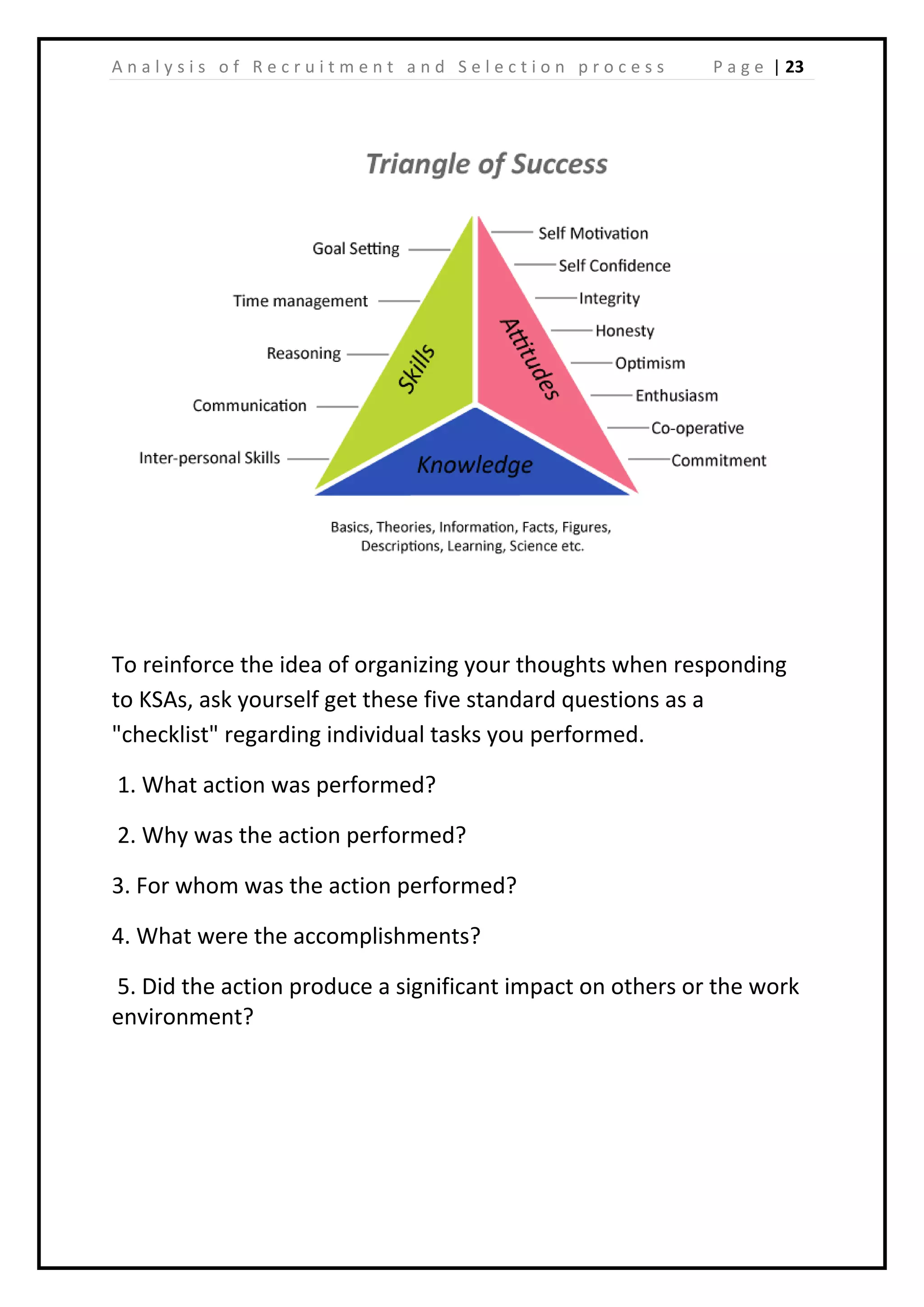| 23A n a l y s i s o f R e c r u i t m e n t a n d S e l e c t i o n p r o c e s s P a g e
To reinforce the idea of organizing your thoughts when responding
to KSAs, ask yourself get these five standard questions as a
"checklist" regarding individual tasks you performed.
1. What action was performed?
2. Why was the action performed?
3. For whom was the action performed?
4. What were the accomplishments?
5. Did the action produce a significant impact on others or the work
environment?
 