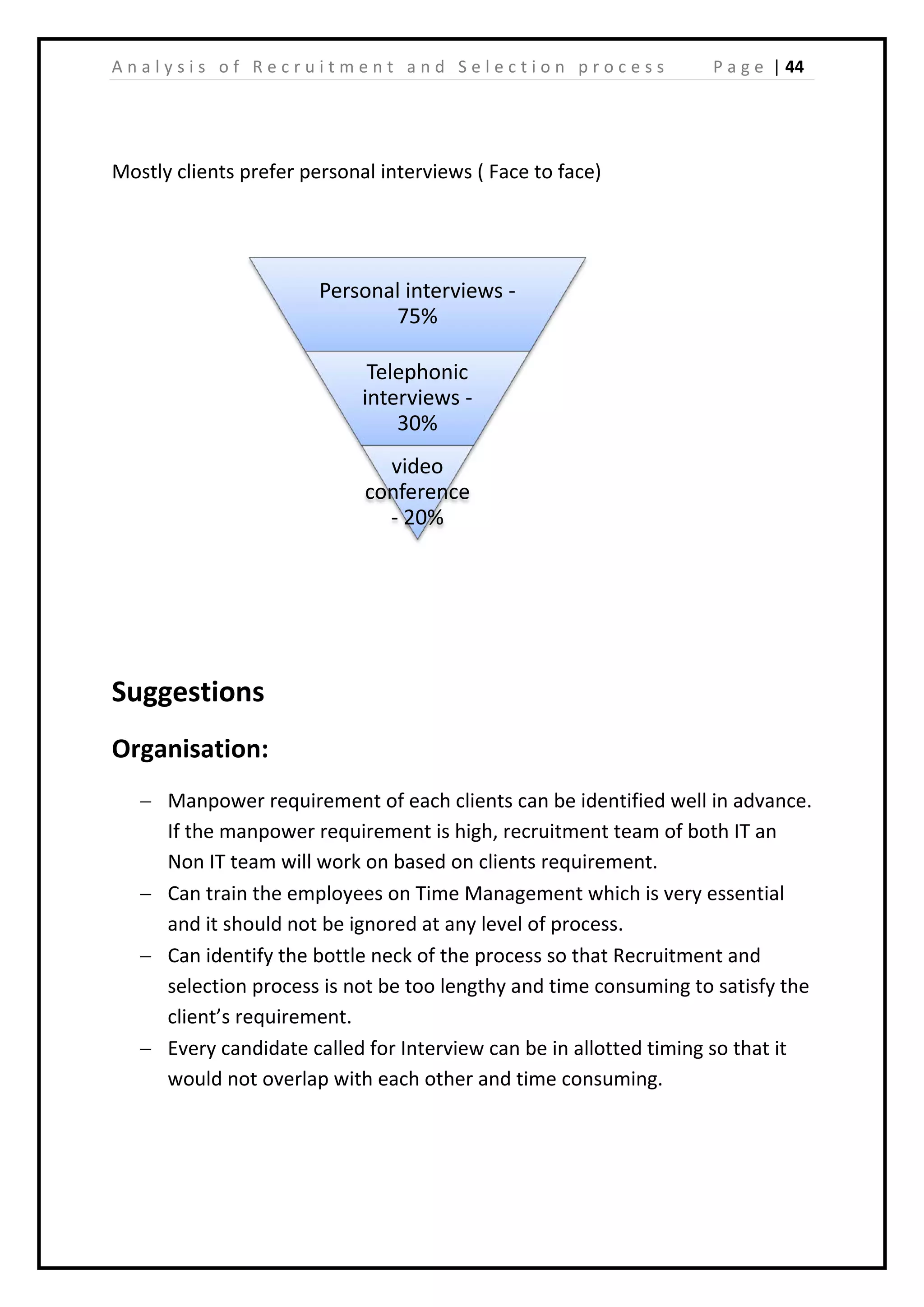 | 44A n a l y s i s o f R e c r u i t m e n t a n d S e l e c t i o n p r o c e s s P a g e
Mostly clients prefer personal interviews ( Face to face)
Suggestions
Organisation:
− Manpower requirement of each clients can be identified well in advance.
If the manpower requirement is high, recruitment team of both IT an
Non IT team will work on based on clients requirement.
− Can train the employees on Time Management which is very essential
and it should not be ignored at any level of process.
− Can identify the bottle neck of the process so that Recruitment and
selection process is not be too lengthy and time consuming to satisfy the
client’s requirement.
− Every candidate called for Interview can be in allotted timing so that it
would not overlap with each other and time consuming.
Personal interviews -
75%
Telephonic
interviews -
30%
video
conference
- 20%
 