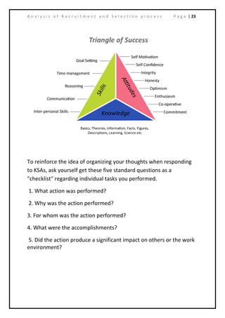 | 23A n a l y s i s o f R e c r u i t m e n t a n d S e l e c t i o n p r o c e s s P a g e
To reinforce the idea of organizing your thoughts when responding
to KSAs, ask yourself get these five standard questions as a
"checklist" regarding individual tasks you performed.
1. What action was performed?
2. Why was the action performed?
3. For whom was the action performed?
4. What were the accomplishments?
5. Did the action produce a significant impact on others or the work
environment?
 