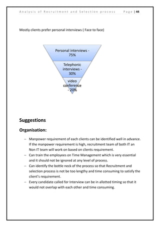| 44A n a l y s i s o f R e c r u i t m e n t a n d S e l e c t i o n p r o c e s s P a g e
Mostly clients prefer personal interviews ( Face to face)
Suggestions
Organisation:
− Manpower requirement of each clients can be identified well in advance.
If the manpower requirement is high, recruitment team of both IT an
Non IT team will work on based on clients requirement.
− Can train the employees on Time Management which is very essential
and it should not be ignored at any level of process.
− Can identify the bottle neck of the process so that Recruitment and
selection process is not be too lengthy and time consuming to satisfy the
client’s requirement.
− Every candidate called for Interview can be in allotted timing so that it
would not overlap with each other and time consuming.
Personal interviews -
75%
Telephonic
interviews -
30%
video
conference
- 20%
 