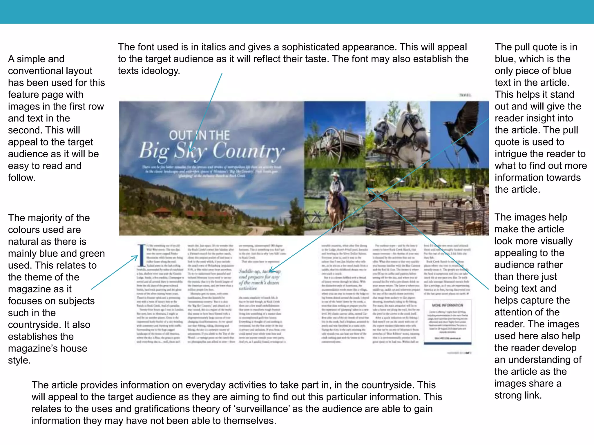 A simple and
conventional layout
has been used for this
feature page with
images in the first row
and text in the
second. This will
appeal to the target
audience as it will be
easy to read and
follow.
The majority of the
colours used are
natural as there is
mainly blue and green
used. This relates to
the theme of the
magazine as it
focuses on subjects
such in the
countryside. It also
establishes the
magazine’s house
style.
The images help
make the article
look more visually
appealing to the
audience rather
than there just
being text and
helps capture the
attention of the
reader. The images
used here also help
the reader develop
an understanding of
the article as the
images share a
strong link.
The pull quote is in
blue, which is the
only piece of blue
text in the article.
This helps it stand
out and will give the
reader insight into
the article. The pull
quote is used to
intrigue the reader to
what to find out more
information towards
the article.
The font used is in italics and gives a sophisticated appearance. This will appeal
to the target audience as it will reflect their taste. The font may also establish the
texts ideology.
The article provides information on everyday activities to take part in, in the countryside. This
will appeal to the target audience as they are aiming to find out this particular information. This
relates to the uses and gratifications theory of ‘surveillance’ as the audience are able to gain
information they may have not been able to themselves.
 