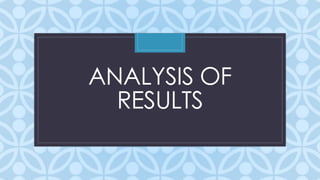 ANALYSIS OF 
C 
RESULTS 
 