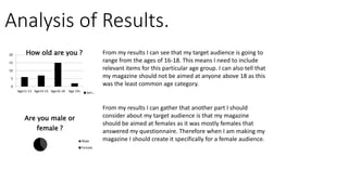 Analysis of Results.
0
5
10
15
20
Age11-13 Age14-15 Age16-18 Age 19+
How old are you ?
Seri…
Are you male or
female ?
Male
Female
From my results I can see that my target audience is going to
range from the ages of 16-18. This means I need to include
relevant items for this particular age group. I can also tell that
my magazine should not be aimed at anyone above 18 as this
was the least common age category.
From my results I can gather that another part I should
consider about my target audience is that my magazine
should be aimed at females as it was mostly females that
answered my questionnaire. Therefore when I am making my
magazine I should create it specifically for a female audience.
 