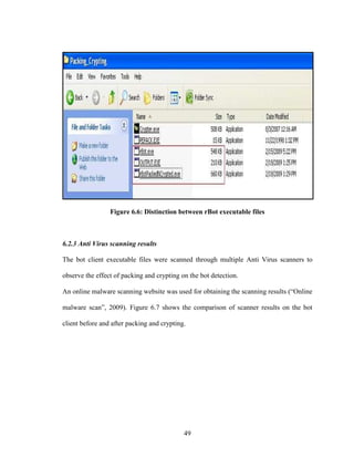 49
Figure 6.6: Distinction between rBot executable files
6.2.3 Anti Virus scanning results
The bot client executable files were scanned through multiple Anti Virus scanners to
observe the effect of packing and crypting on the bot detection.
An online malware scanning website was used for obtaining the scanning results (“Online
malware scan”, 2009). Figure 6.7 shows the comparison of scanner results on the bot
client before and after packing and crypting.
 