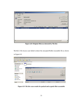 51
Figure 6.8: Original rBot.exe detected by McAfee
McAfee’s On-Access scan failed to detect the encrypted RxBot executable file as shown
in Figure 6.9.
Figure 6.9: McAfee scan results for packed and crypted rBot executable
 