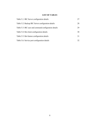 8
LIST OF TABLES
Table 5.1: IRC Server configuration details 27
Table 5.2: Backup IRC Server configuration details 28
Table 5.3: IRC user and command configuration details 29
Table 5.4: Bot client configuration details 30
Table 5.5: Bot feature configuration details 31
Table 5.6: Service port configuration details 32
 