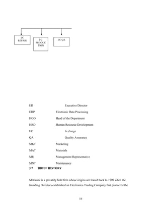 16
ED Executive Director
EDP Electronic Data Processing
HOD Head of the Department
HRD Human Resource Development
I/C In charge
QA Quality Assurance
MKT Marketing
MAT Materials
MR Management Representative
MNT Maintenance
3.7 BRIEF HISTORY
Motwane is a privately held firm whose origins are traced back to 1909 when the
founding Directors established an Electronics Trading Company that pioneered the
I/C
PRODUC
TION
I/C QA
I/C
REPAIR
 