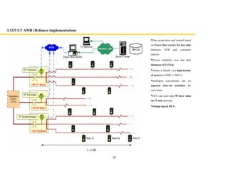 30
3.12.9 LT AMR (Reliance implementation)
Data acquisition and control based
on Power line carrier for last mile
(between DTR and consumer
meters).
Proven reliability over last mile
distances of 3-4 Km.
Ability to handle very high density
of meters on DTR (> 800:1).
Intelligent concentrator can set
separate interval schedules for
each meter.
DCU can store upto 90 days data
on 15 min intervals.
Outage log on DCU.
 