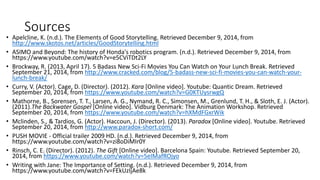 Sources 
• Apelcline, K. (n.d.). The Elements of Good Storytelling. Retrieved December 9, 2014, from 
http://www.skotos.net/articles/GoodStorytelling.html 
• ASIMO and Beyond: The history of Honda's robotics program. (n.d.). Retrieved December 9, 2014, from 
https://www.youtube.com/watch?v=e5CViTDt2LY 
• Brockway, R. (2013, April 17). 5 Badass New Sci-Fi Movies You Can Watch on Your Lunch Break. Retrieved 
September 21, 2014, from http://www.cracked.com/blog/5-badass-new-sci-fi-movies-you-can-watch-your-lunch- 
break/ 
• Curry, V. (Actor). Cage, D. (Director). (2012). Kara [Online video]. Youtube: Quantic Dream. Retrieved 
September 20, 2014, from https://www.youtube.com/watch?v=G0KTUysrwgQ 
• Mathorne, B., Sorensen, T. T., Larsen, A. G., Nymand, R. C., Simonsen, M., Grenlund, T. H., & Sloth, E. J. (Actor). 
(2011).The Backwater Gospel [Online video]. Vidburg Denmark: The Animation Workshop. Retrieved 
September 20, 2014, from https://www.youtube.com/watch?v=hXMdFGxrWik 
• Mclinden, S., & Tardios, G. (Actor). Haccoun, J. (Director). (2013). Paradox [Online video]. Youtube. Retrieved 
September 20, 2014, from http://www.paradox-short.com/ 
• PUSH MOVIE - Official trailer 2009 HD. (n.d.). Retrieved December 9, 2014, from 
https://www.youtube.com/watch?v=zi8oDiMIr0Y 
• Rinsch, C. E. (Director). (2012). The Gift [Online video]. Barcelona Spain: Youtube. Retrieved September 20, 
2014, from https://www.youtube.com/watch?v=5eIMafROjyo 
• Writing with Jane: The Importance of Setting. (n.d.). Retrieved December 9, 2014, from 
https://www.youtube.com/watch?v=FEkUzIjAe8k 
