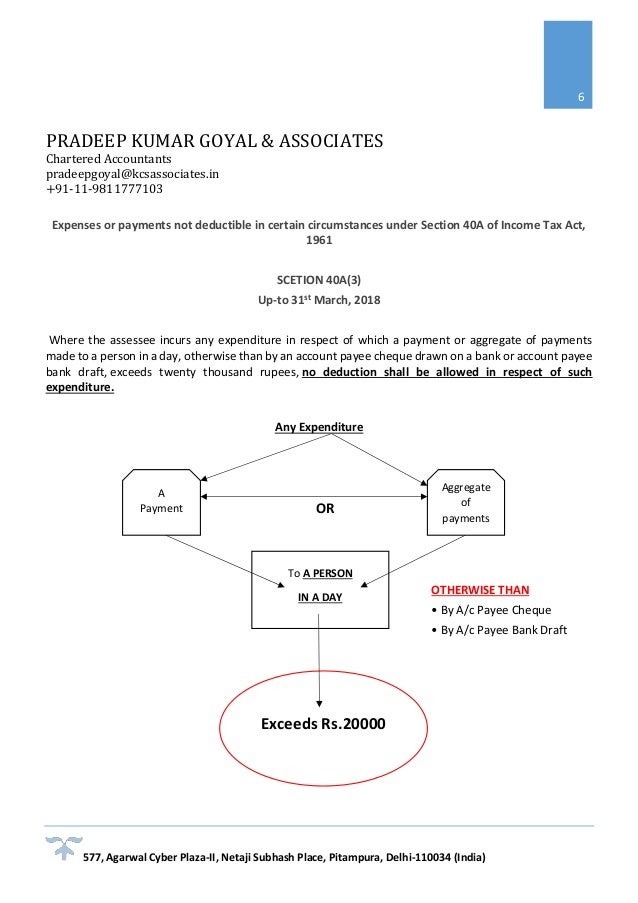 draft bank joint account Tax of Act: section of Income Prohibition 269ST Analysis