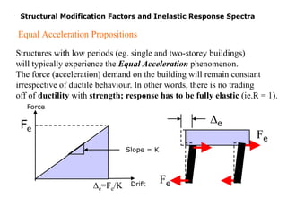 Modification Factor Calculation Structural Modification Factors and Inelastic Response Spectra in ...