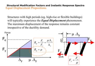 Structural Modification Factors and Inelastic Response Spectra in ...