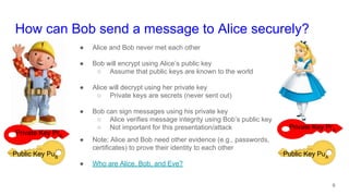 How can Bob send a message to Alice securely?
6
Public Key PuA
● Alice and Bob never met each other
● Bob will encrypt using Alice’s public key
○ Assume that public keys are known to the world
● Alice will decrypt using her private key
○ Private keys are secrets (never sent out)
● Bob can sign messages using his private key
○ Alice verifies message integrity using Bob’s public key
○ Not important for this presentation/attack
● Note: Alice and Bob need other evidence (e.g., passwords,
certificates) to prove their identity to each other
● Who are Alice, Bob, and Eve?
Private Key PrA
Public Key PuB
Private Key PrB
 