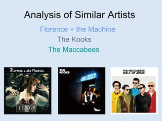 Analysis of Similar Artists
Florence + the Machine
The Kooks
The Maccabees
 