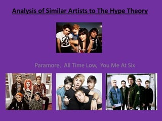 Analysis of Similar Artists to The Hype Theory      Paramore,  All Time Low,  You Me At Six 