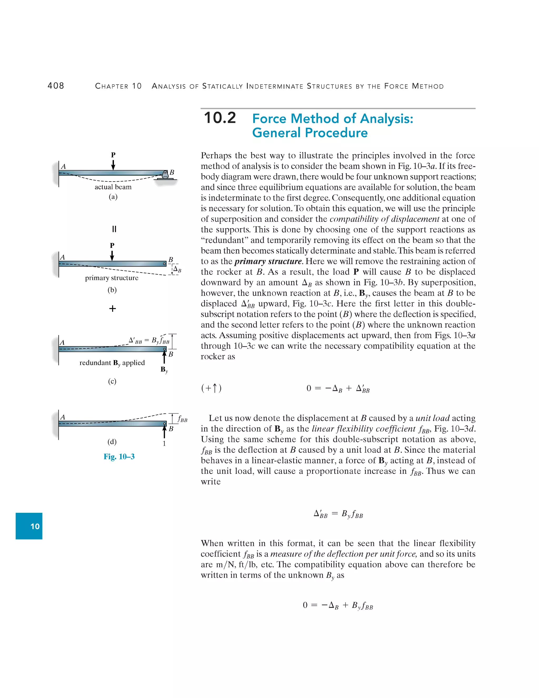 Analysis of statically indeterminate structures by force method | PDF