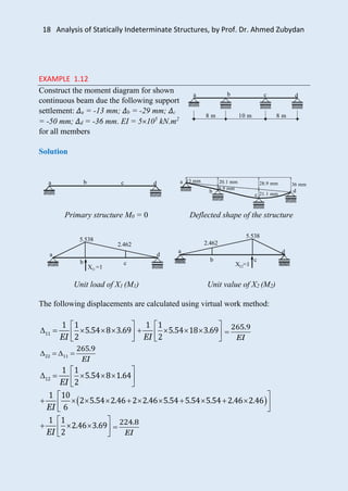 Analysis of statically indeterminate structures | PDF