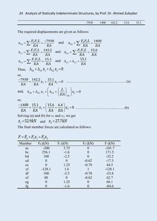 Analysis of statically indeterminate structures | PDF