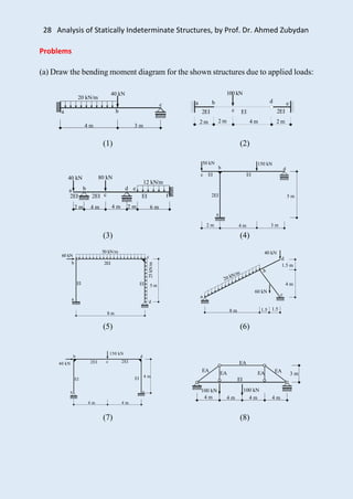 Analysis of statically indeterminate structures | PDF