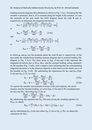 Analysis of statically indeterminate structures | PDF