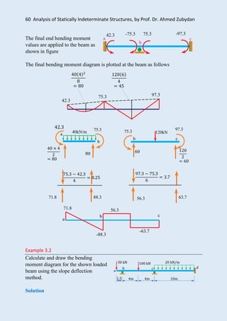 Analysis of statically indeterminate structures | PDF