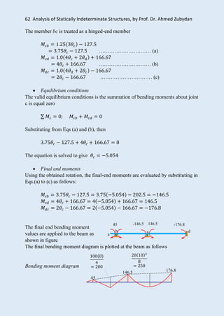 Analysis of statically indeterminate structures | PDF