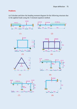Analysis of statically indeterminate structures | PDF