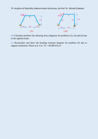 Analysis of statically indeterminate structures | PDF