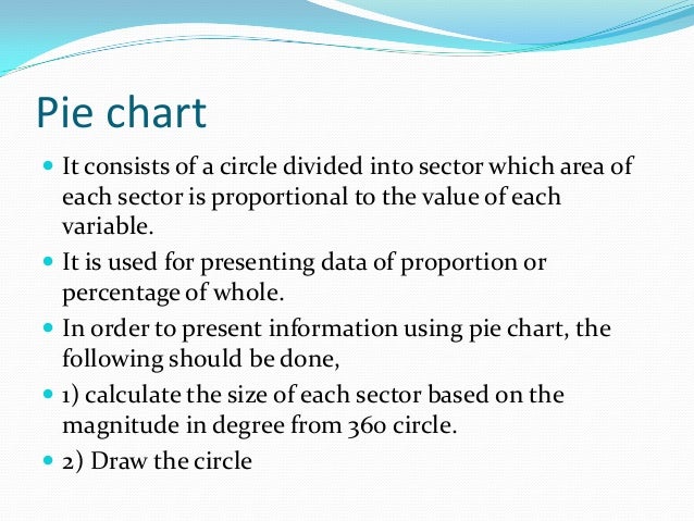 analysis of statistical data in heath information management define pie chart