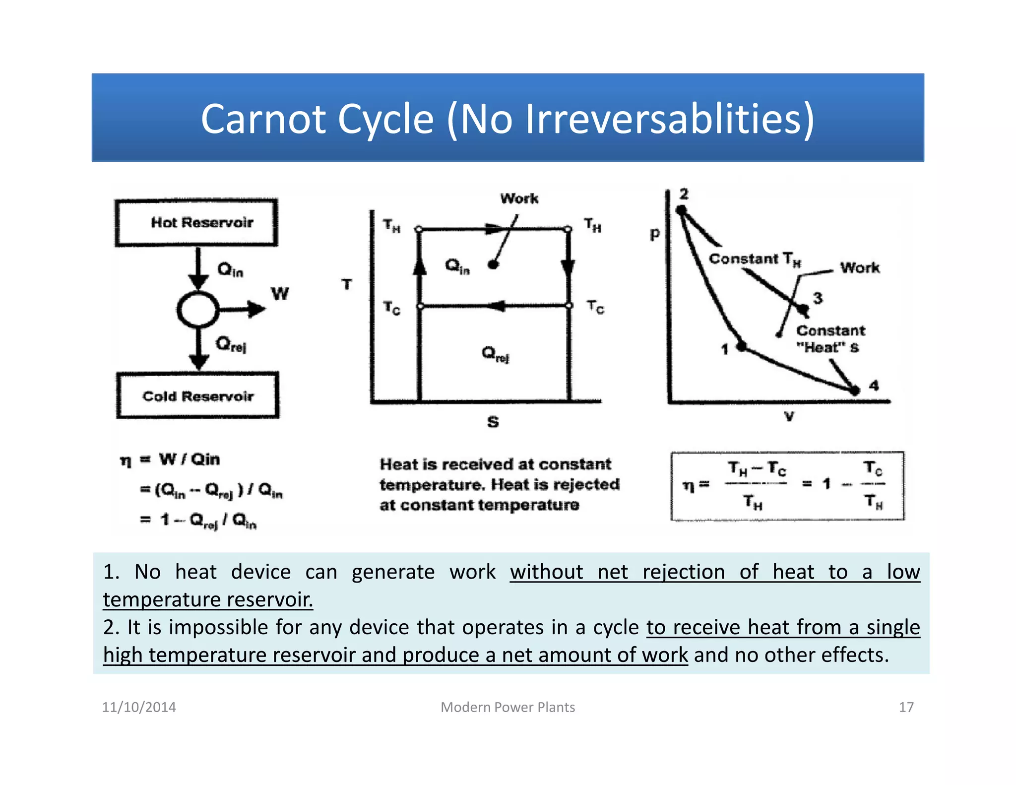 Carnot Cycle (NoCarnot Cycle (No IrreversablitiesIrreversablities))Carnot Cycle (NoCarnot Cycle (No IrreversablitiesIrreversablities))
11/10/2014 Modern Power Plants 17
1. No heat device can generate work withoutwithout netnet rejectionrejection ofof heatheat toto aa lowlow
temperaturetemperature reservoirreservoir..
2. It is impossible for any device that operates in a cycle toto receivereceive heatheat fromfrom aa singlesingle
highhigh temperaturetemperature reservoirreservoir andand produceproduce aa netnet amountamount ofof workwork and no other effects.
 