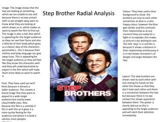 Step Brother Radial Analysis Colour: They have used a blue 
background to show the 
brothers are nice to each other 
sometimes as blue is a calm 
happy colour, however the blue 
gets darker and this contrasts 
their relationship as at any 
moment they are ready for a 
fight or to explode; this makes 
us picture a sky waiting to rain. 
The title ‘step’ is in red this is 
because it shows a distance in 
their relationship and because it 
is in red shows connation's of 
danger and anger between the 
two. 
Layout: The step brothers are 
shown next to each other with 
one resting his hands on the 
other this shows us that they 
don’t hate each other and there 
is a connection between the two 
but because there is no eye 
contact this shows separation 
between them. The poster is 
clearly laid out as this is 
appealing to the target audience 
and will catch their attention 
immediately. 
Image: The image shows that the 
two are looking at something 
which we are unable to see and 
because there is no eye contact 
with us we straight away want to 
know what they are looking at 
which draws us in, which makes us 
want to watch the film to find out. 
The image is also a mid shot which 
is appealing for the target audience 
as they can see their faces and also 
a little bit of their body which gives 
us a clearer idea of the characters 
personality's , this is because their 
clothes and body language can give 
away clues. This is appealing for 
the target audience as they will feel 
like they know the characters well 
and they will understand what to 
expect in the film which will make 
them more likely to want to watch 
it. 
Font: They have used san serif 
fonts because it attracts a 
wider audience. This creates a 
brand image that they want to 
appeal to a wide target 
audience but mainly lower 
class/middle class. Also 
because the film is a comedy it 
fits in with this as it gives it a 
more quirky feeling for the 
audience and where it is bold it 
catches more peoples 
attention. 
 