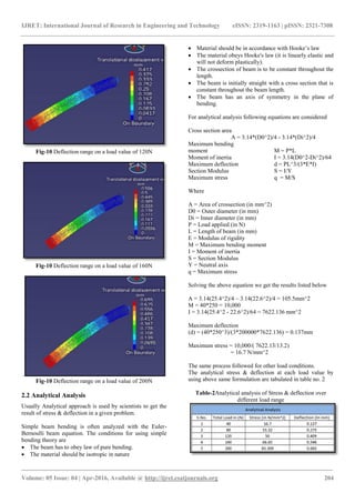 Analysis of stress in circular hollow section by fea and analytical ...